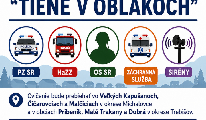 Fotka - NÁRODNÉ CVIČENIE „TIENE V OBLAKOCH“